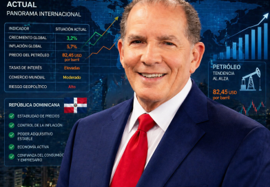 República Dominicana desafía al alza del petróleo y mantiene estabilidad económica interna